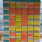 Product roadmap
