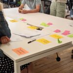 Intro to service design masterclass 01